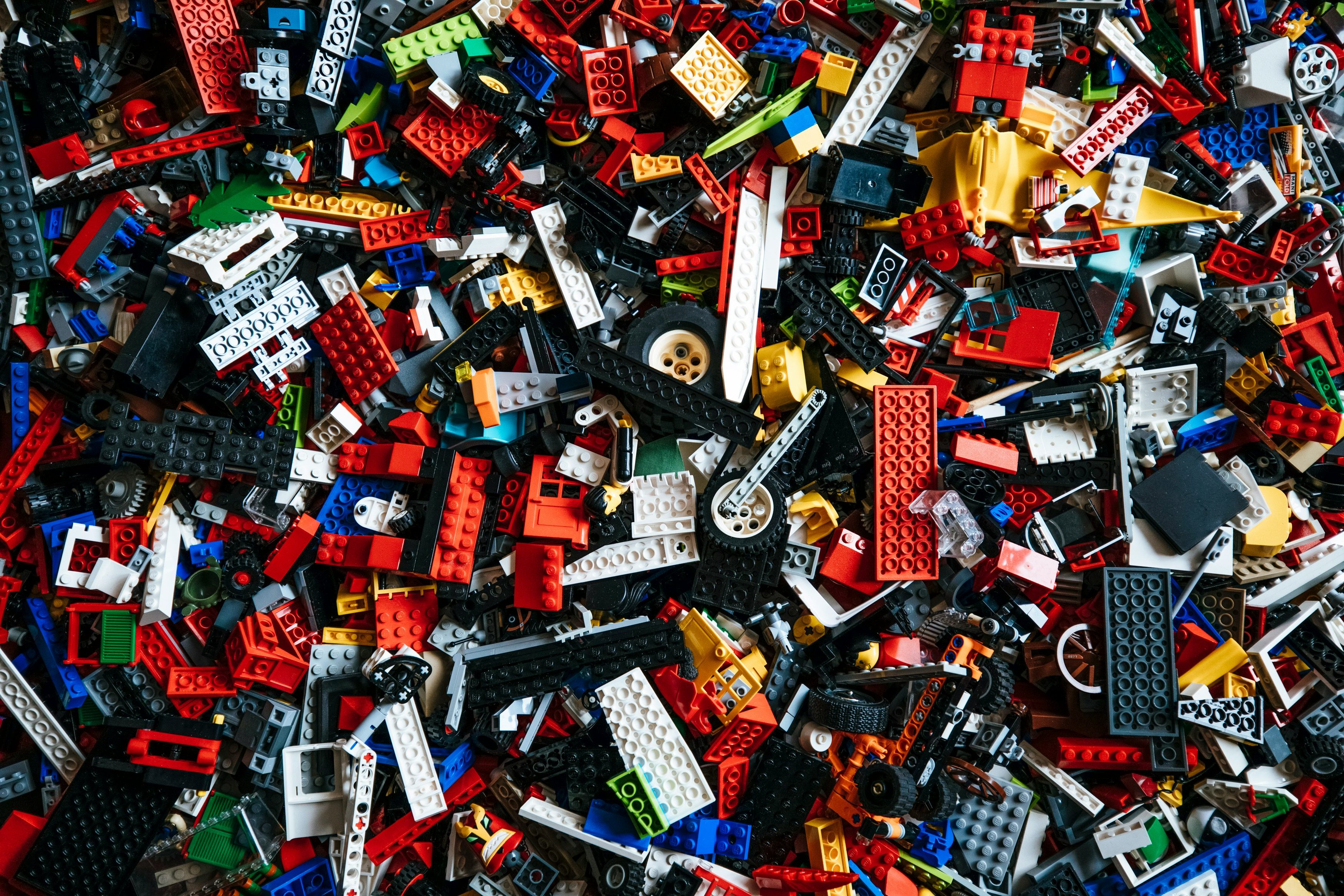 B2B software maturity model